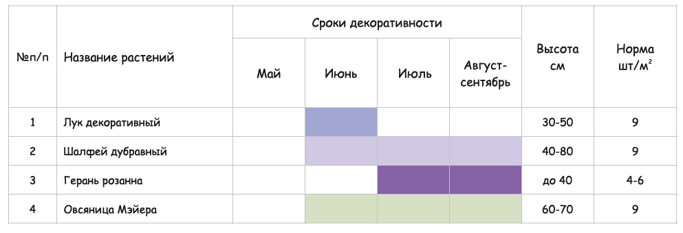 kalendar