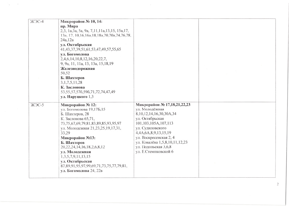 teplo 7 2