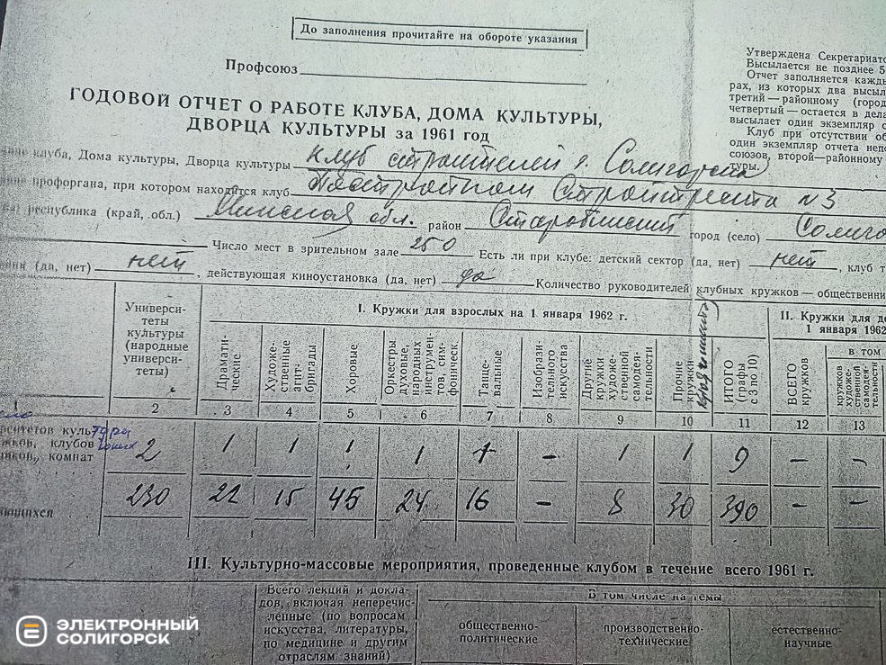солигорск, ретро, ДК строитель, старый клуб строитель