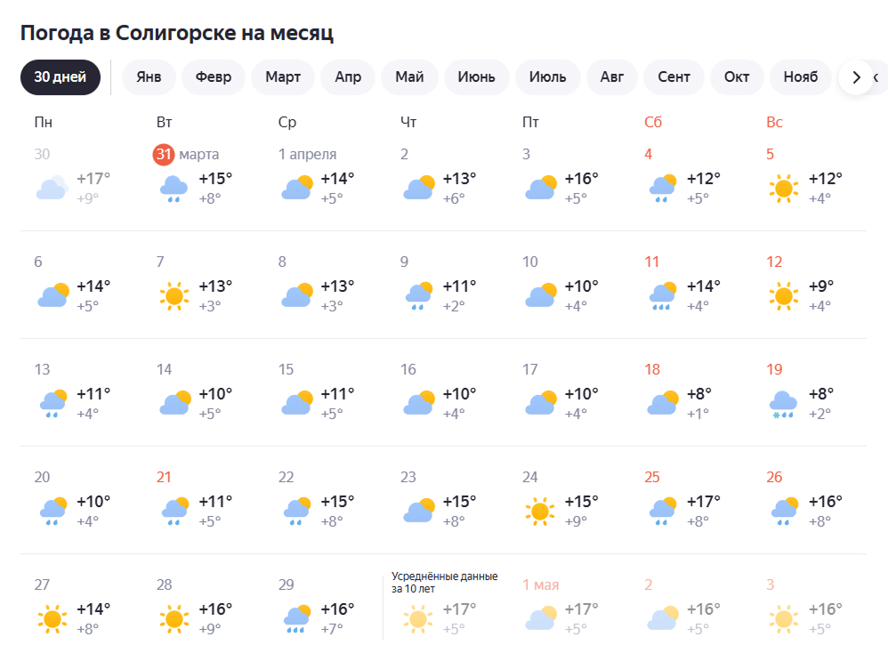 погода в солигорске апрель 2026